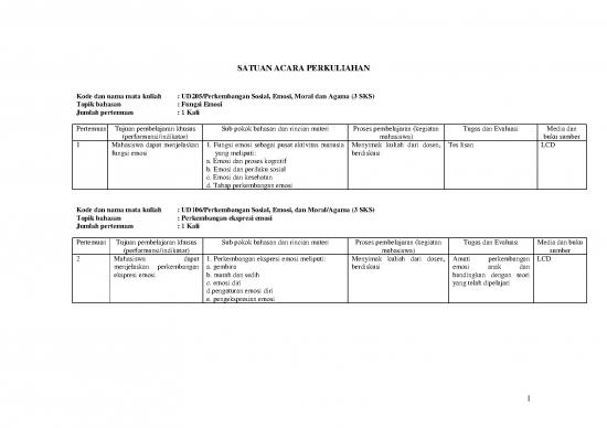 picture_Pembelajaran Pdf 7783 | Sap Perkembangan Emosi | Ilmu Kependidikan